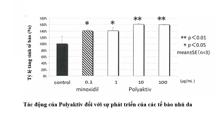 Hoặc Đặt mua giao hàng về tận nhà bạn, bấm TẠI ĐÂY 1