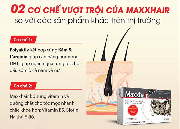 VIÊN UỐNG MAXXHAIR - TẠI SAO NÊN CHỌN? 1